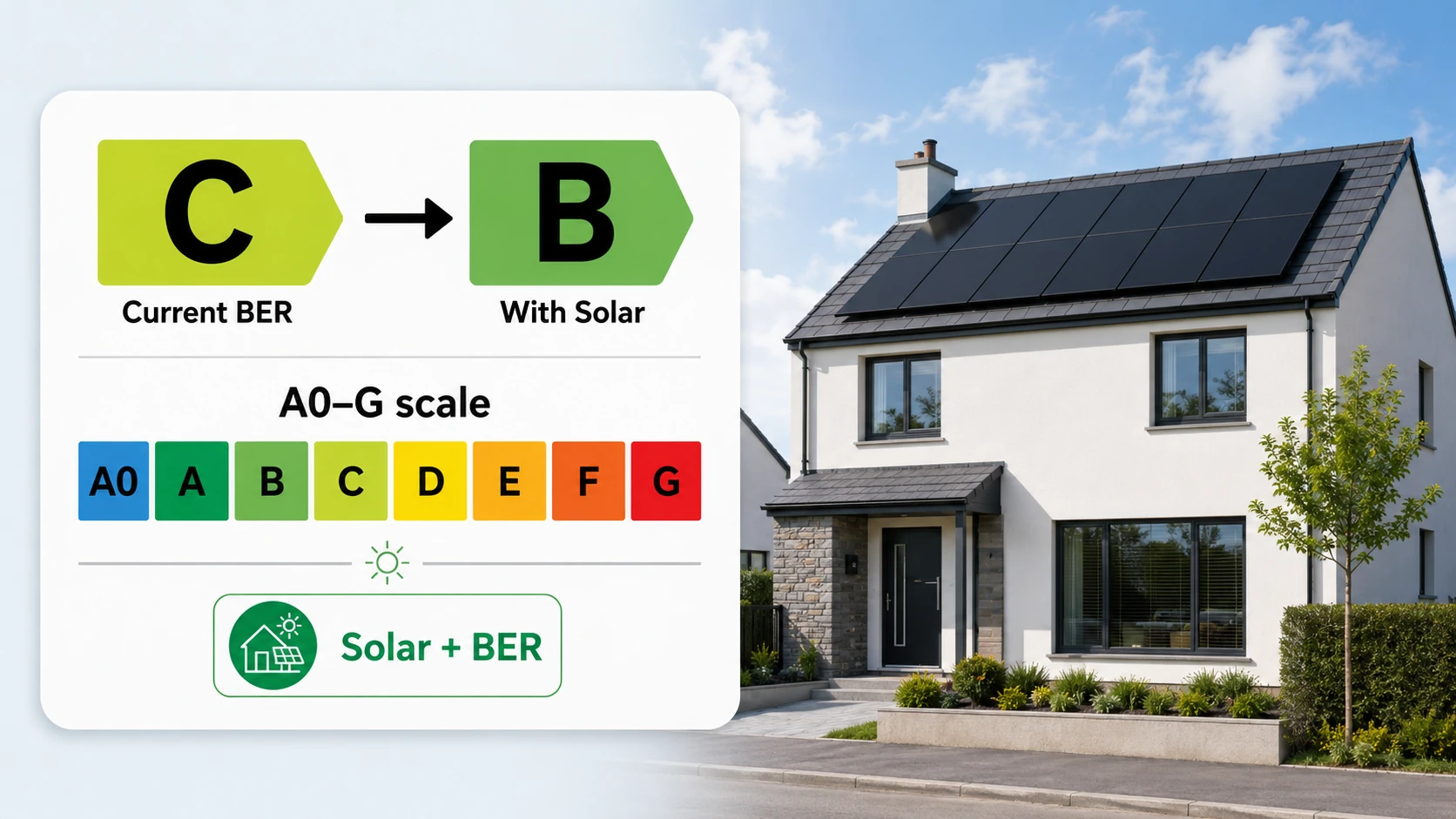 With Ireland’s New BER Scale, Does Solar Still Improve Your Rating?